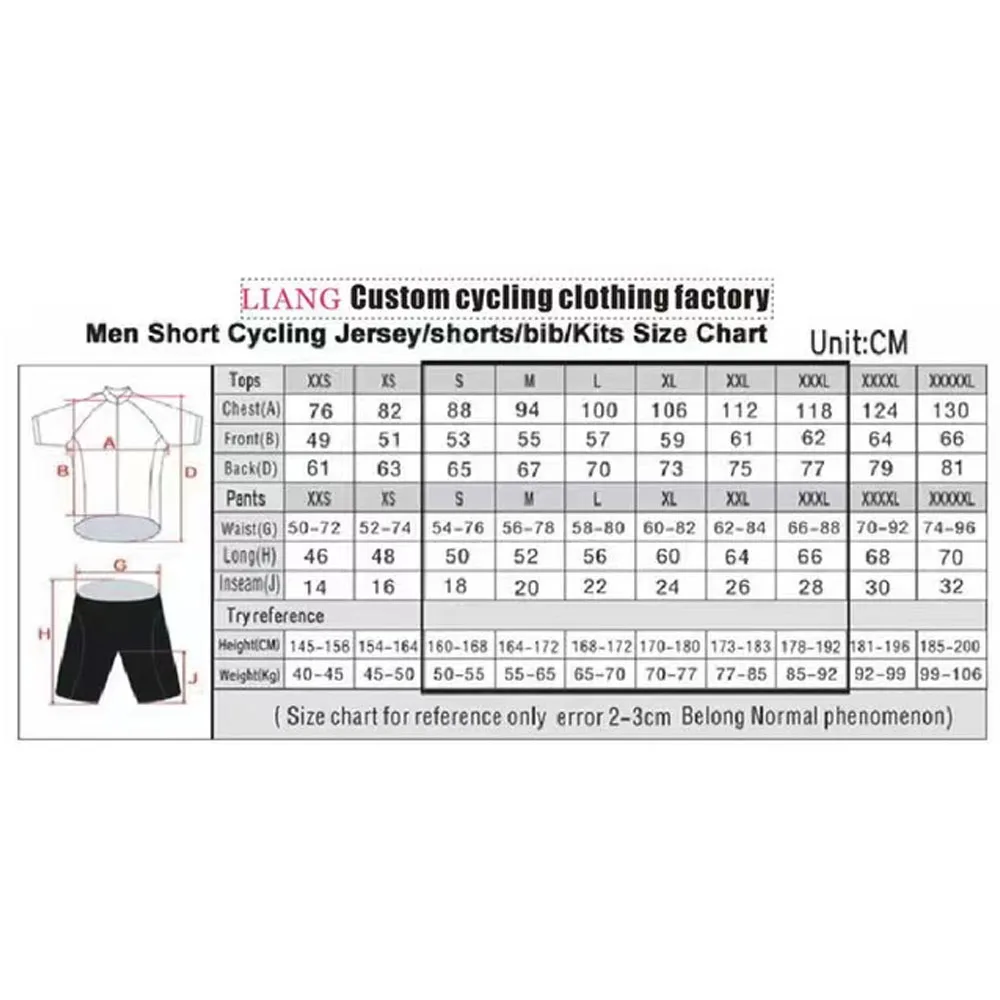 Jayco Alula Radsport-Trikot 20 – Cycling Gear Jersey Bewertung und Preis
