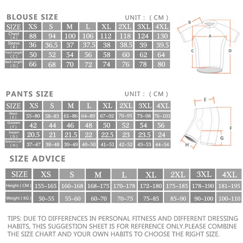 2027 Sram Pro Radtrikot-Sets H – Cycling Gear Brands Bewertung und Preis